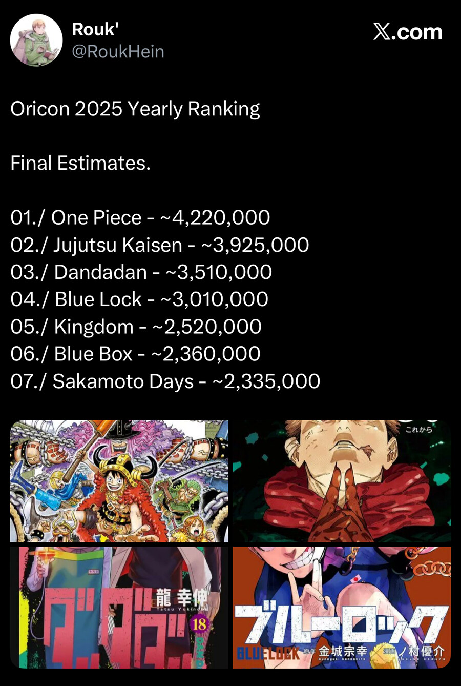 오리콘 차트 2025년 일본 만화책 판매량 TOP 20_1.jpg
