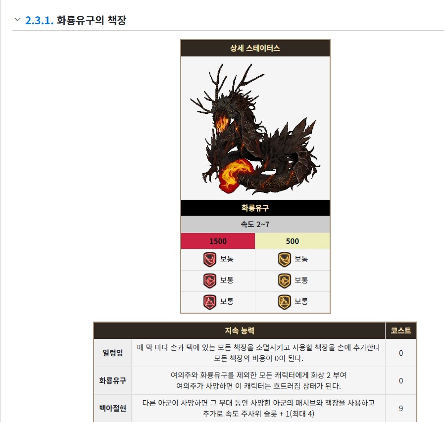 라오루) 카제나 유키 원본 좋아하길래 완성된 용 가져옴 2편.fanmade_7.png