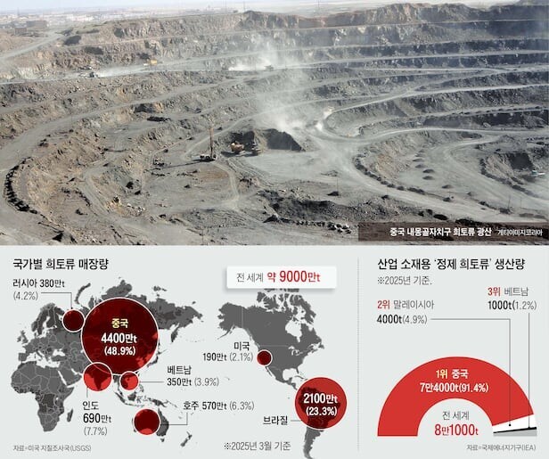 중국입장에서 일본 조지는 방법_1.jpg