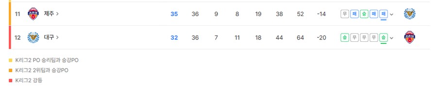 이번 만큼은 이해가 가는 일정._4.png