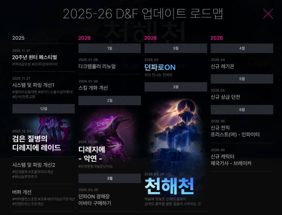 25-26 D&F 업데이트 프리뷰 & 로드맵_1.png