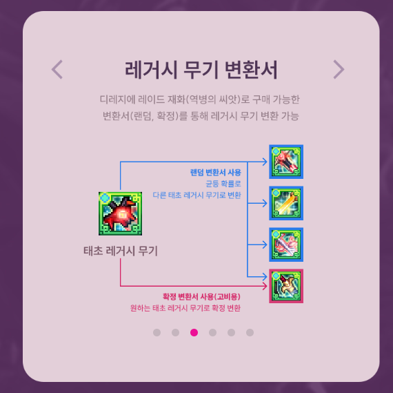 25-26 D&F 업데이트 프리뷰 & 로드맵_19.png