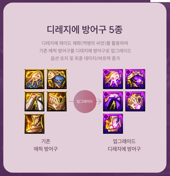 25-26 D&F 업데이트 프리뷰 & 로드맵_16.png