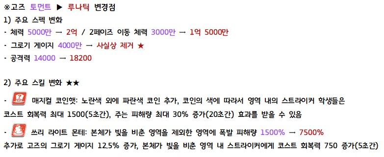 총력전) '고즈' 가이드 - 2025.11 시즌 76 실내전_29.png