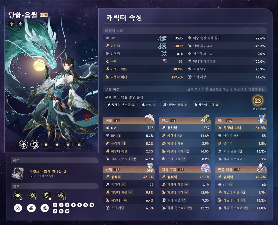 스타레일) 전용 유물 나온 김에 음월군 유물 싹 갈아버림_1.png