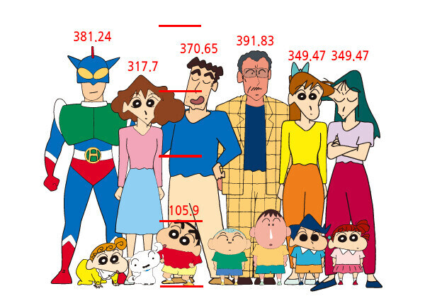 짱구의 키는 105.9cm이다.jpg_1.jpg