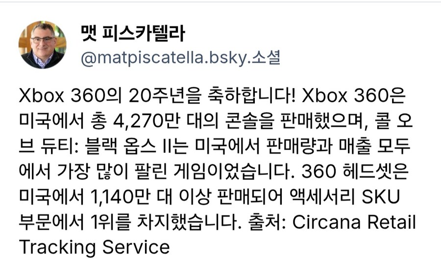 엑박360, 미국에서 4270만대 돌파_1.jpg