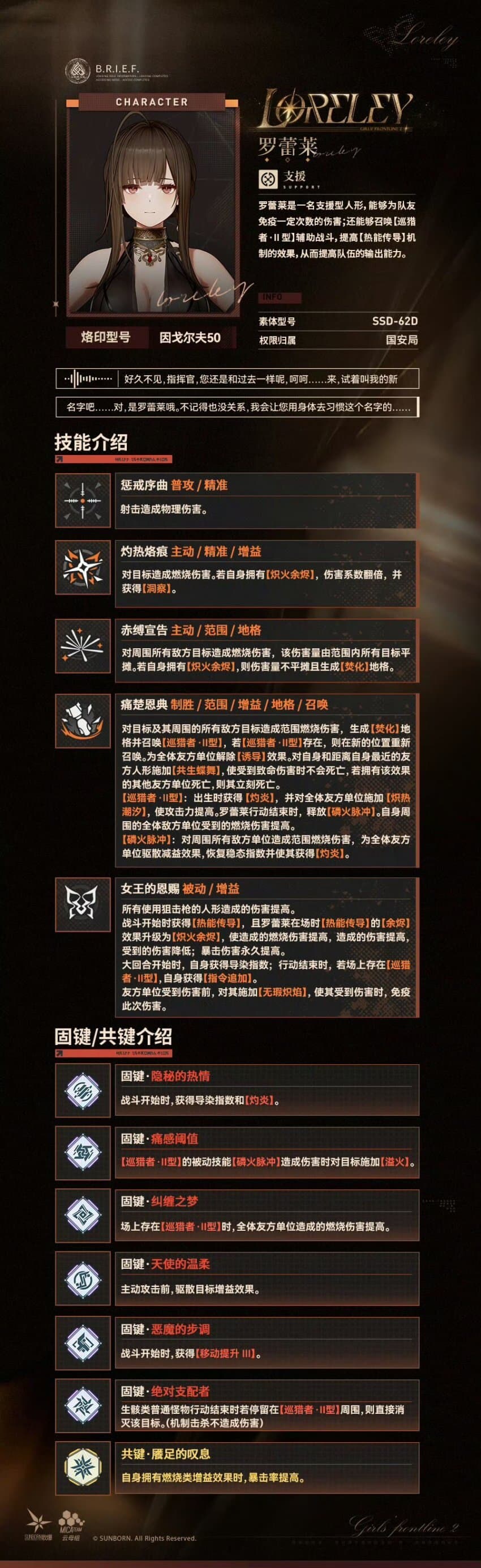 소전2)신규 캐릭터 도시락 소개_2.jpg