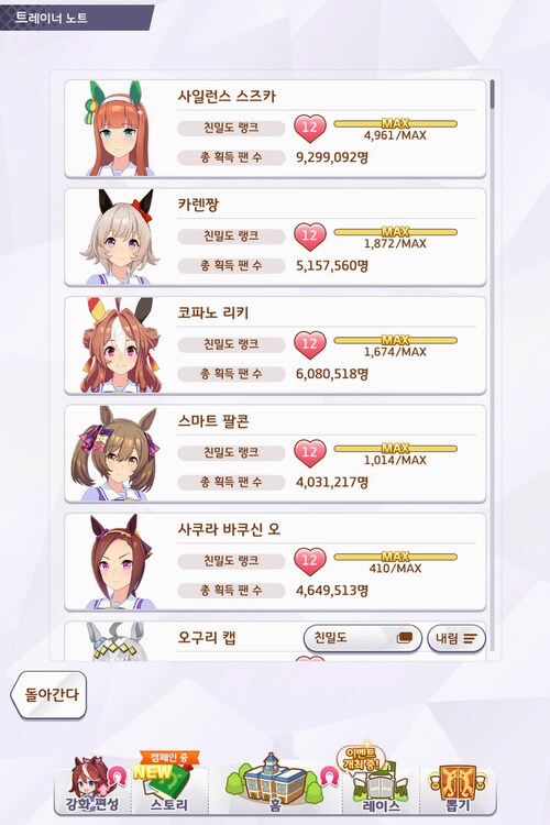 사복 획득 캐릭도 어느덧 15명째...그리고 곧 3.5주년..._1.png