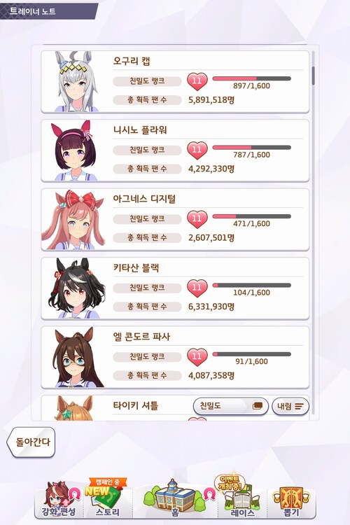 사복 획득 캐릭도 어느덧 15명째...그리고 곧 3.5주년..._2.png