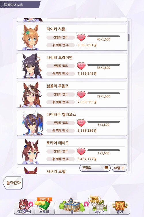 사복 획득 캐릭도 어느덧 15명째...그리고 곧 3.5주년..._3.png