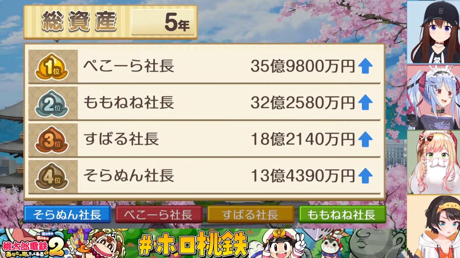 버튜버) 네네치 아쉽게 2등!_2.png