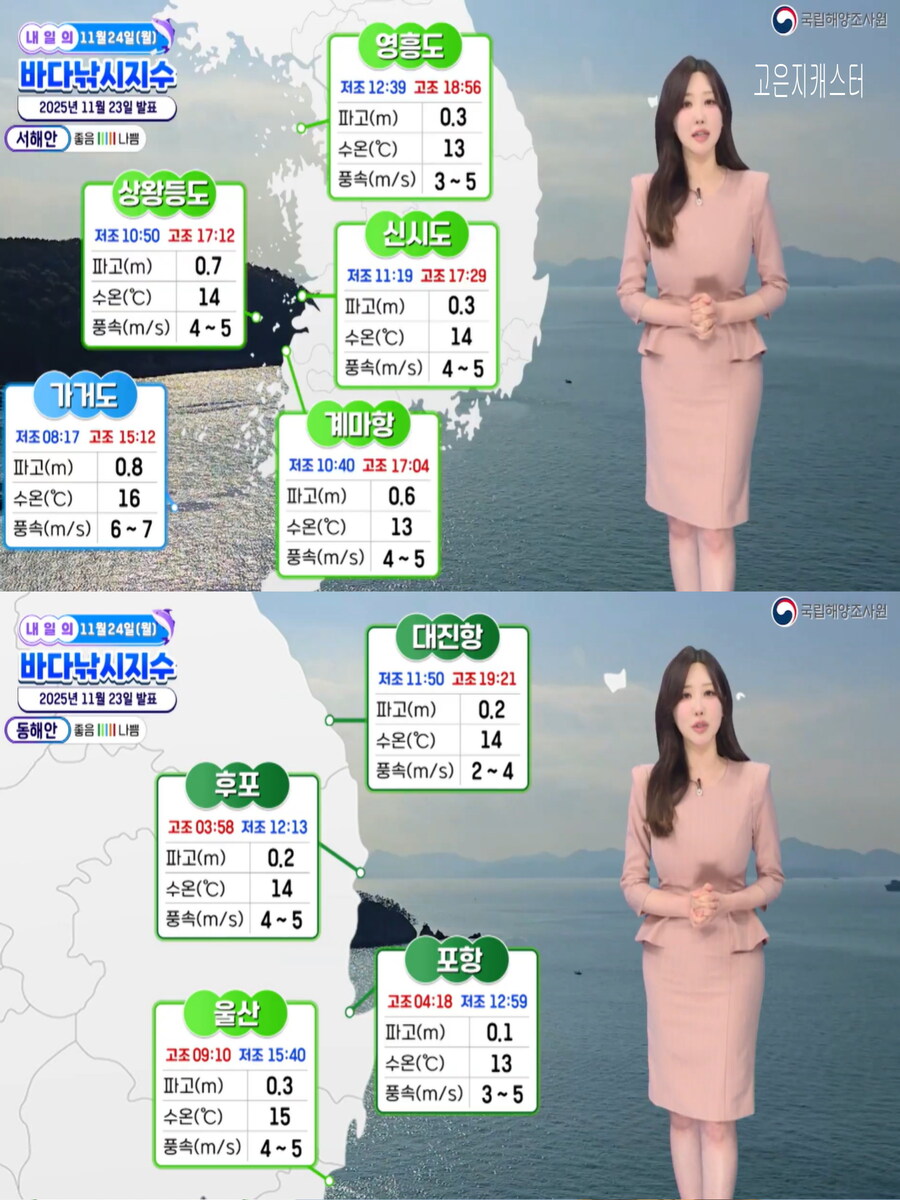 월요일 단비 내려(큰 추위 없어, 초미세먼지 나쁨)_11.jpg