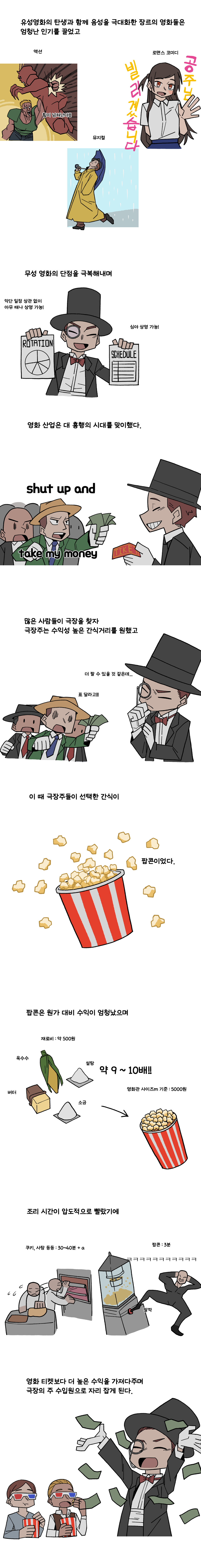 만화로 배우는 팝콘과 영화의 역사.manwha_5.jpg