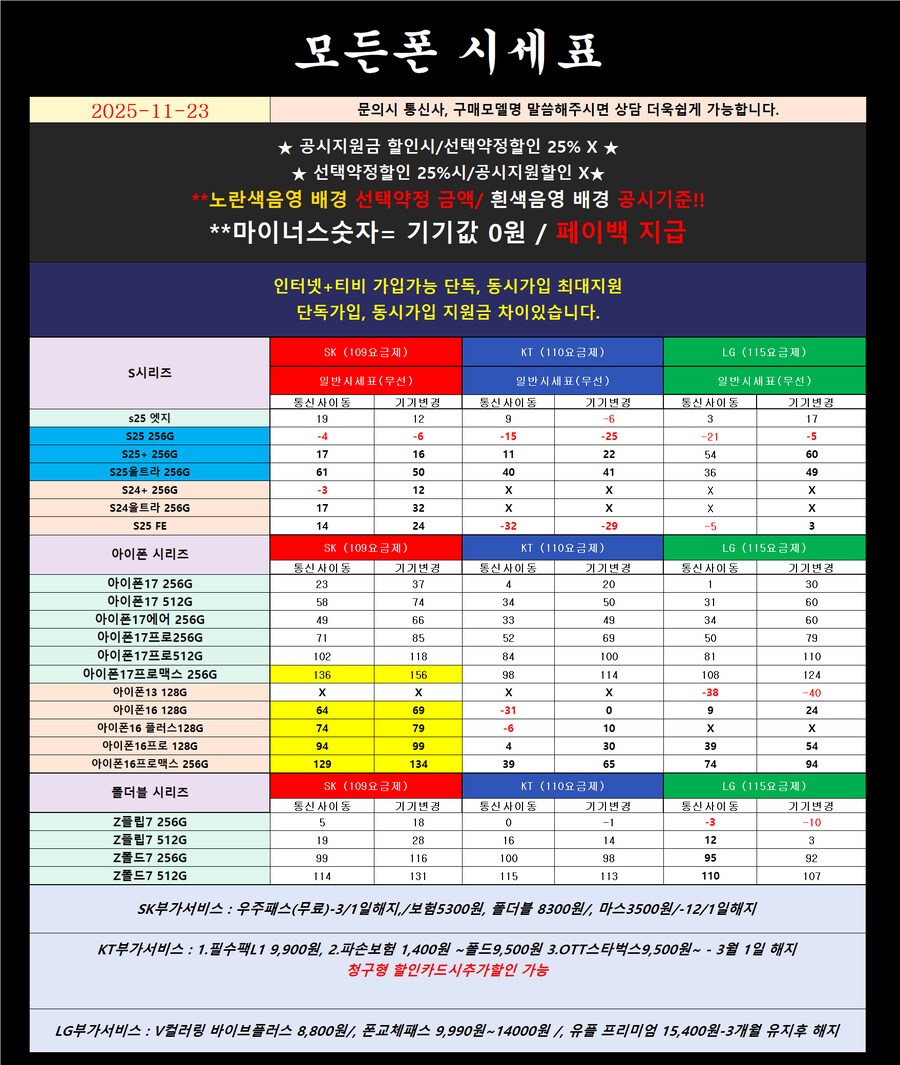[서울] 진짜 휴대폰성지 11월 20일 시세표 차비당일지급 제휴카드x워치x_1.png