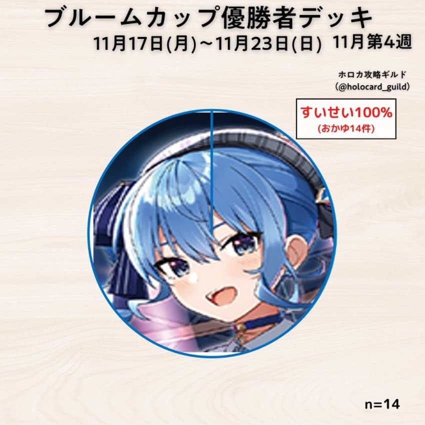 타tcg) [슬픈 소식] 옆동네 ocg 게임 근황_1.jpg