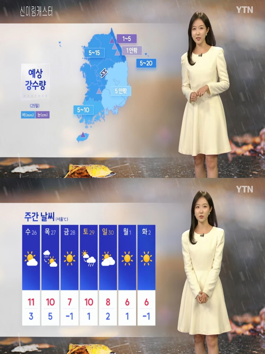 내일, 전국 황사비 가능성(오전 안개, 미세먼지 기승)_9.jpg