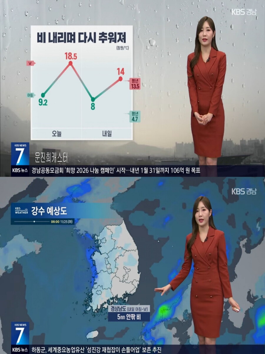 내일, 전국 황사비 가능성(오전 안개, 미세먼지 기승)_21.jpg