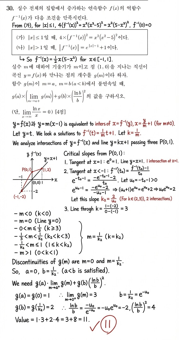 짤 잘 만든다는 나노빠나나 근황_3.png