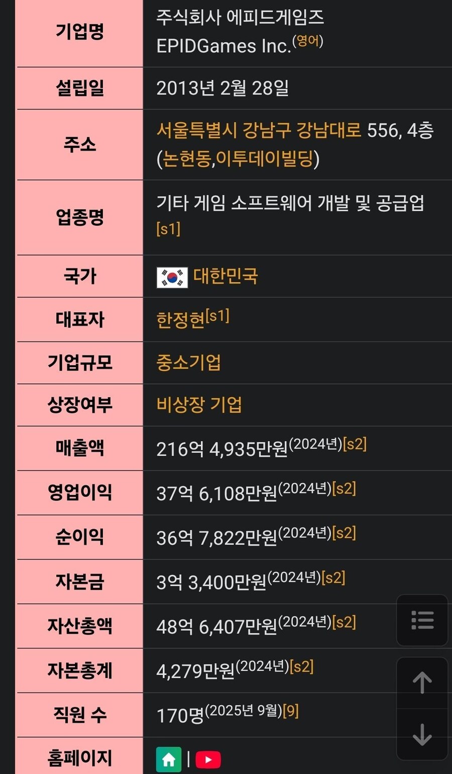 카제나) 1개월 400억 매출이 진짠가 싶음_1.jpg