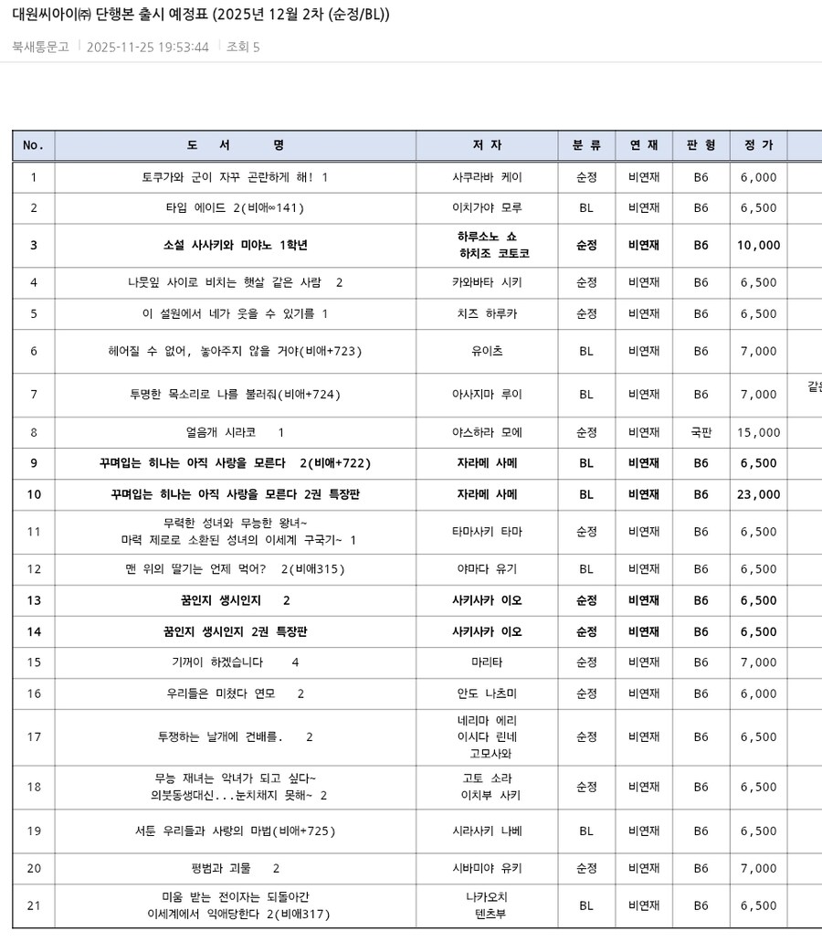 대원씨아이㈜ 단행본 출시 예정표 (2025년 12월 2차 (순정/BL))_1.jpg