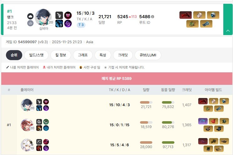 이터널리턴) 간만에 캐리받음_1.png