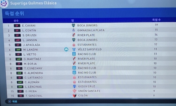 PS4) 위닝2019 아르헨티나리그 플레이_2.jpg