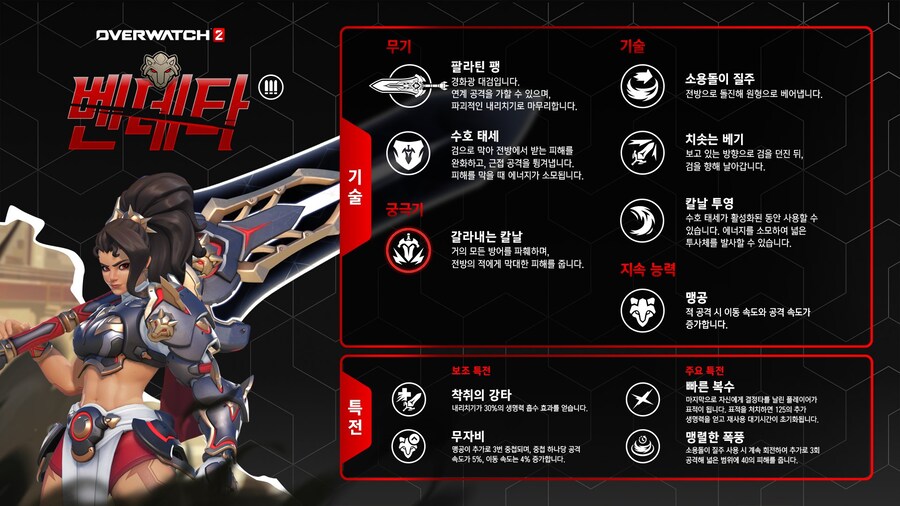 오버워치2 신규 영웅 벤데타 스킬 공개 (공식 한글 버전)_1.jpg