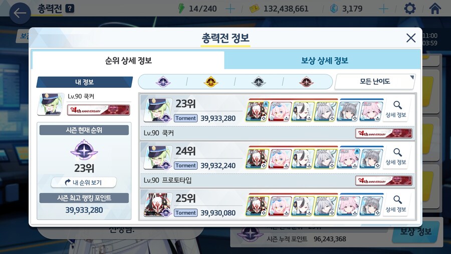 중성화 고즈 너무 좋네요_2.jpg