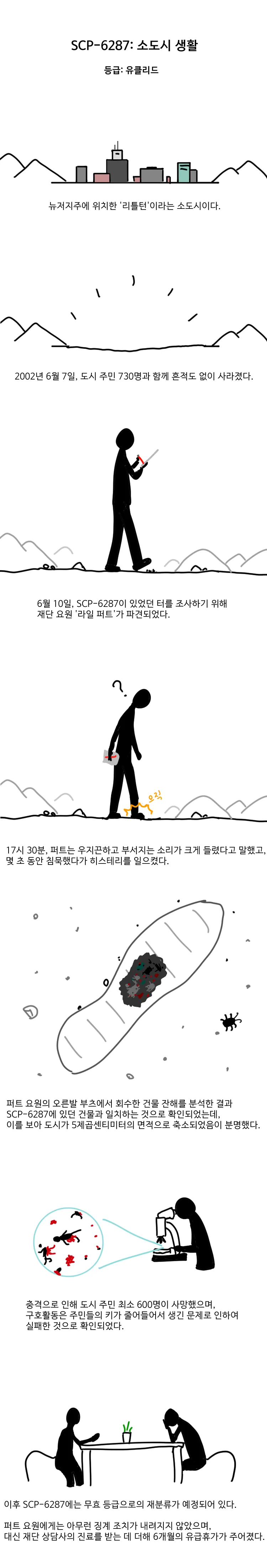 SCP재단)SCP-6287:"소도시 생활"_1.webp
