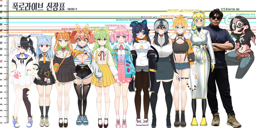 버튜버)이번 학력위조범을 버미육이라고하지마라_1.jpg