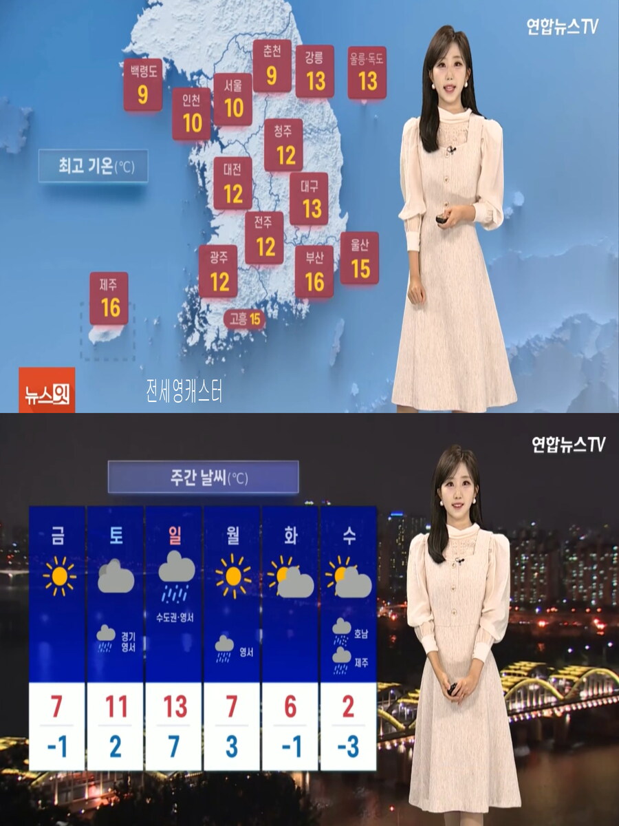 내일, 오전 전국 비(포근한 날씨, 강풍 전망, 미세먼지 보통)_3.jpg