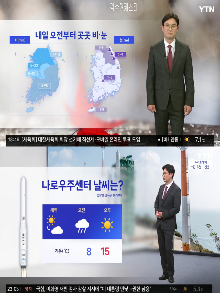 내일, 오전 전국 비(포근한 날씨, 강풍 전망, 미세먼지 보통)_9.jpg