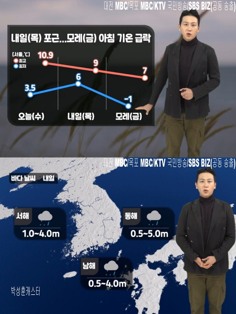 내일, 오전 전국 비(포근한 날씨, 강풍 전망, 미세먼지 보통)_11.jpg