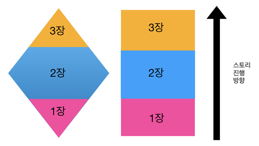 플래티넘 달성 이후 고스트 오브 요테이 소감_10.jpg