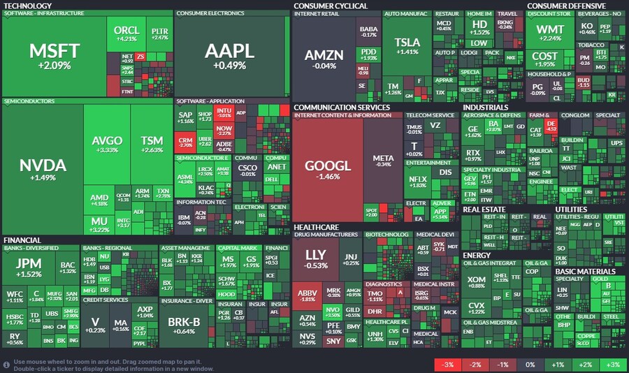 미국 증시 상승 분위기_1.jpg