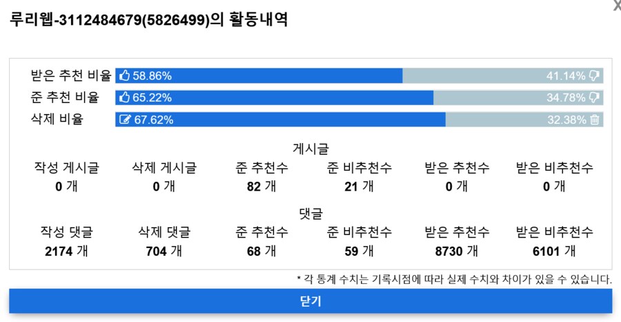 루리웹 어그로들 중 가장 옹졸한 부류_2.png