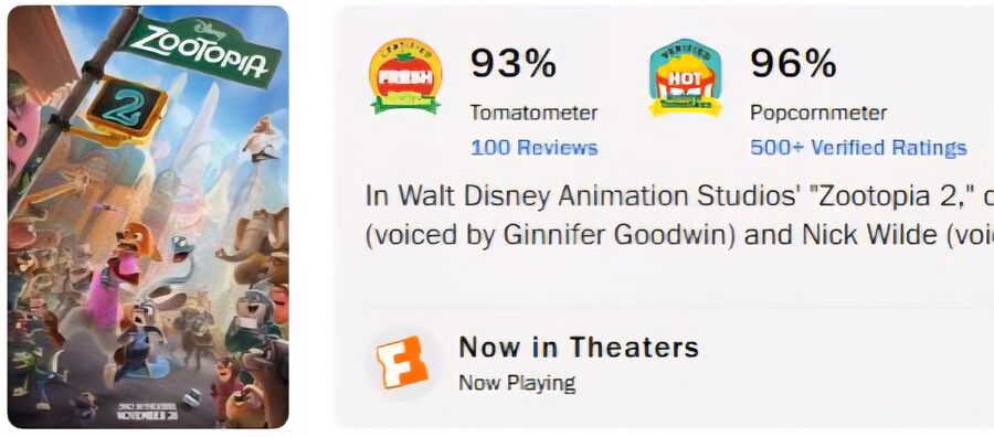 주토피아 2, 로튼토마토 점수_1.jpg