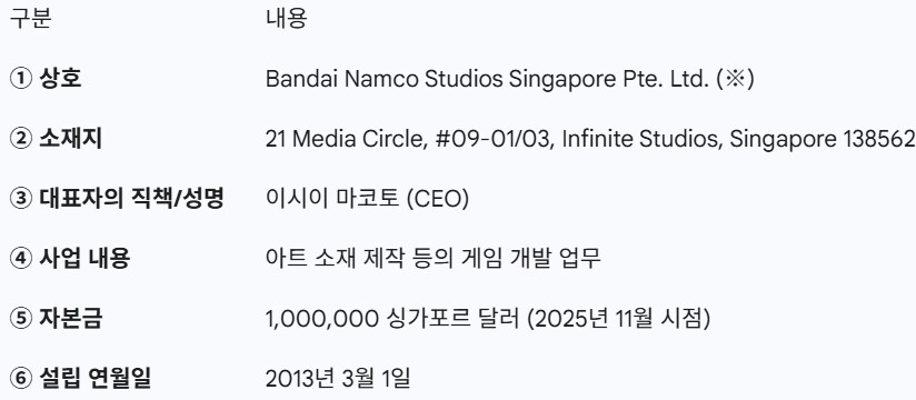 닌텐도, 개발체제 강화를 위해 반다이 남코 스튜디오 싱가포르를 자회사로 인수_2.png