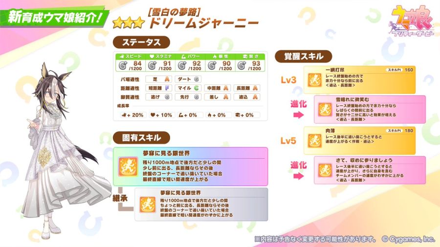 우마무스메(日) 가챠 갱신 예고-★3 드림 저니 & 나카야마 페스타_5.jpg