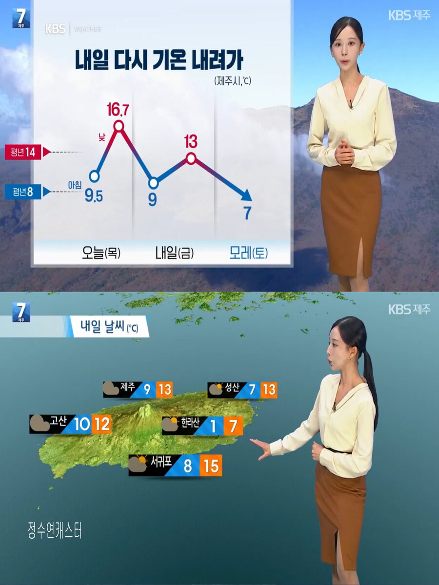 내일, 서울 아침 영하 1도(강원 산간 대설특보, 미세먼지 좋음)_21.jpg