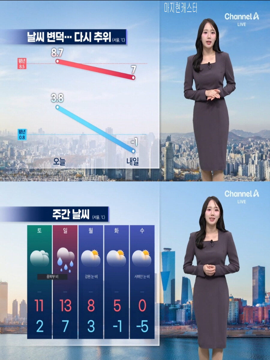 내일, 서울 아침 영하 1도(강원 산간 대설특보, 미세먼지 좋음)_29.jpg