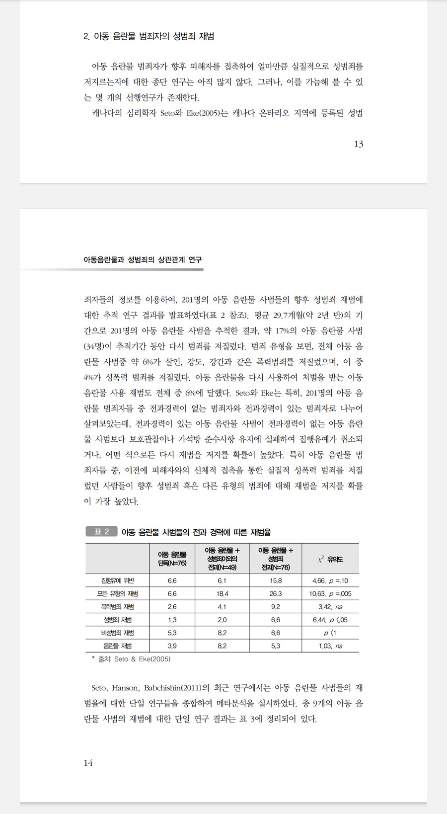 헌재가 아청법 중 표현물 규제의 근거로 제시한 자료의 충격적인 실태_11.png