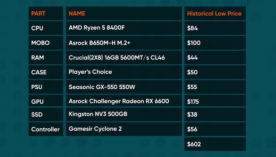 플스 가성비 체험_1.png