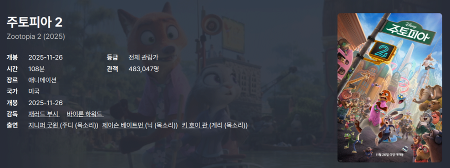 박평식 '주토피아2' 한줄평 ㅋㅋ_1.webp