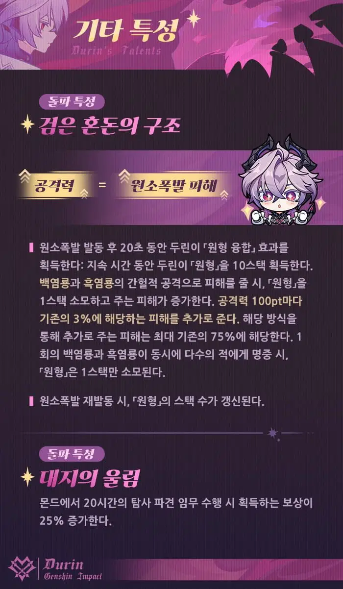 원신 캐릭터 스킬 쇼케이스——두린_5.webp