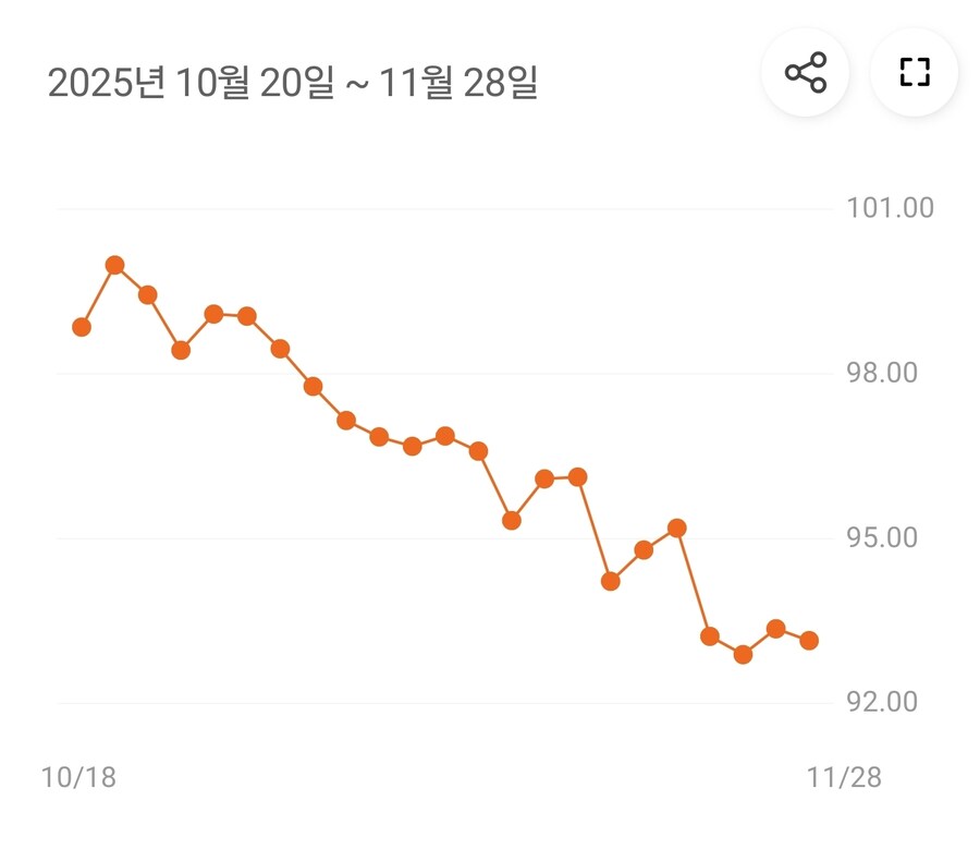 다이어트 기록용_1.jpg