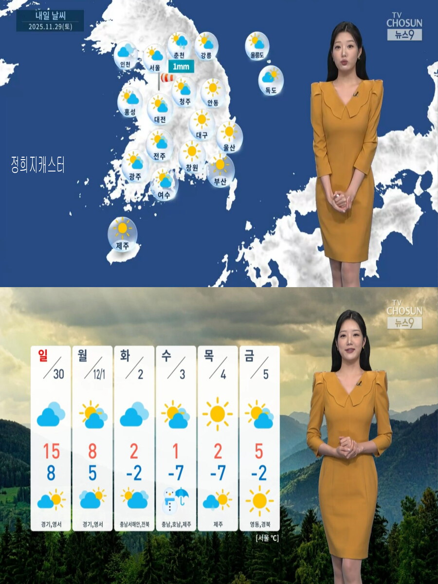 내일, 아침까지 영하권 추위(낮부터 추위 풀려, 큰 일교차)_23.jpg