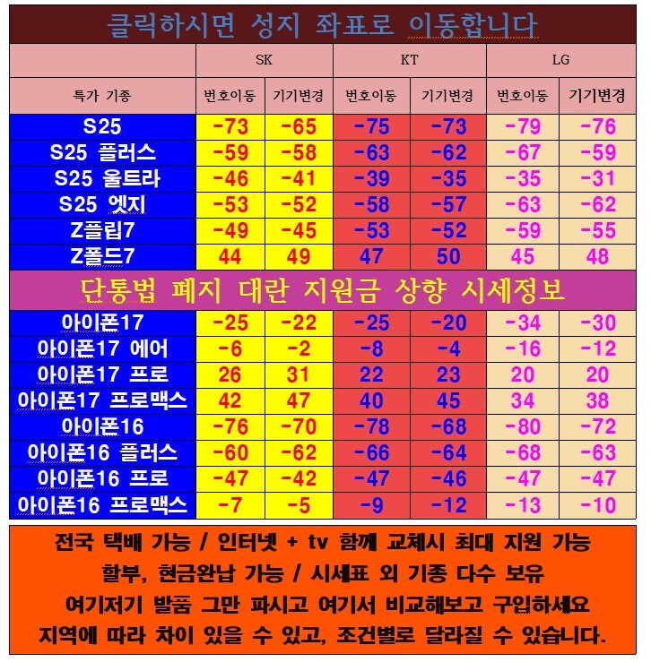 #지원금 대란 시세표 [ 단통법 폐지 ]_1.jpg
