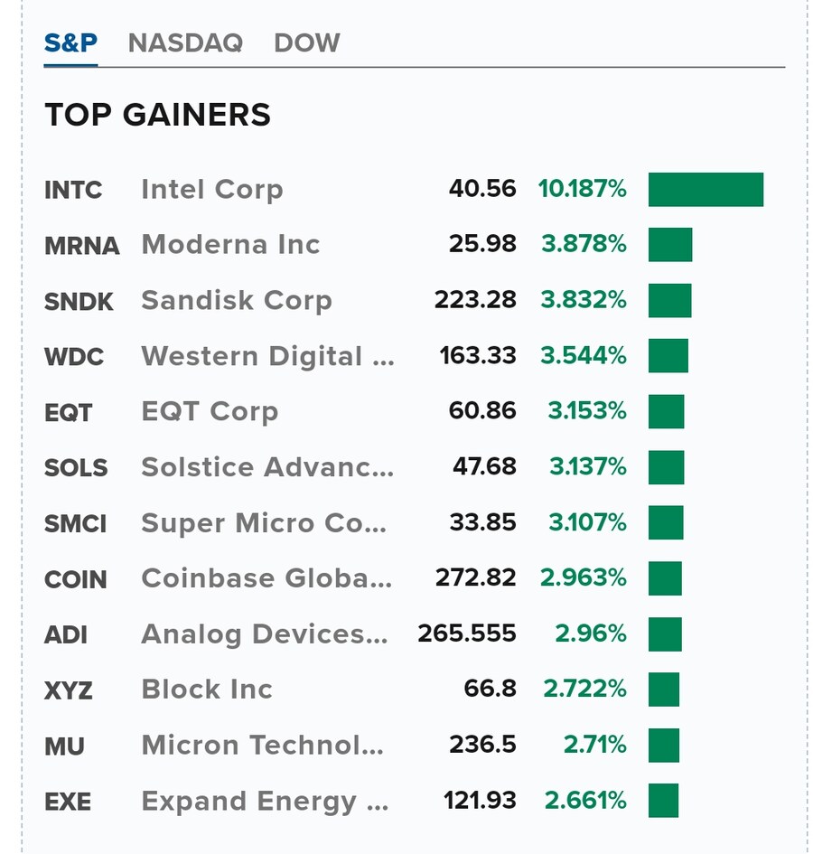 미국장 마감_3.jpg